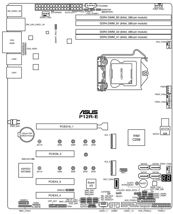 ASUS P12R-E (Intel 1200)