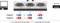 DeLOCK Seriell Umschalter RS-232 / RS-422 / RS-485 2-Port manuell Vorschaubild