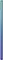 Huawei Y7 (2019) Dual-SIM blau Vorschaubild