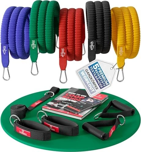 bemaxx Fitness Textil Widerstandsband Set