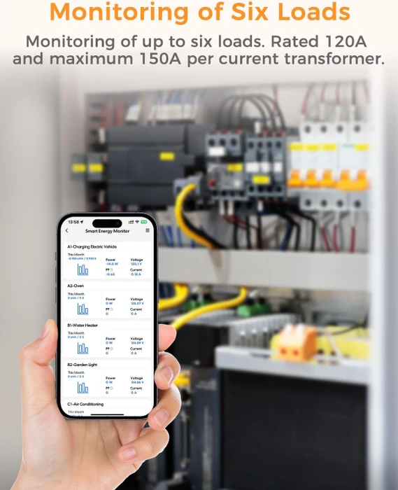 Refoss EM06 Smart Energy Monitor, Standard-Version, 3-Phasen, 6 Kanäle bis zu je 120A, Energie-/Stromzähler