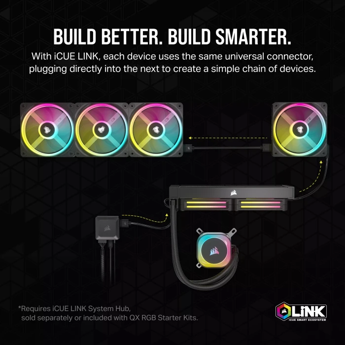 Corsair iCUE LINK QX120 RGB Expansion Kit, weiß, 120mm