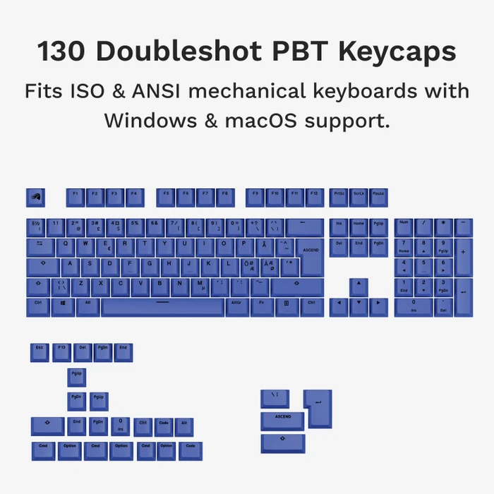 Glorious GPBT Basics Keycaps, Kunststoff (PBT), Mana Blue, blau, 131 Tasten, ISO-ND