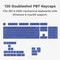 Glorious GPBT Basics Keycaps, Kunststoff (PBT), Mana Blue, blau, 131 Tasten, ISO-ND Vorschaubild