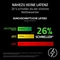 Razer Huntsman V3 Pro Tenkeyless 8KHz, Sentinels Edition, LEDs RGB, Razer Analog Optical Switch Gen-2, USB, US Vorschaubild