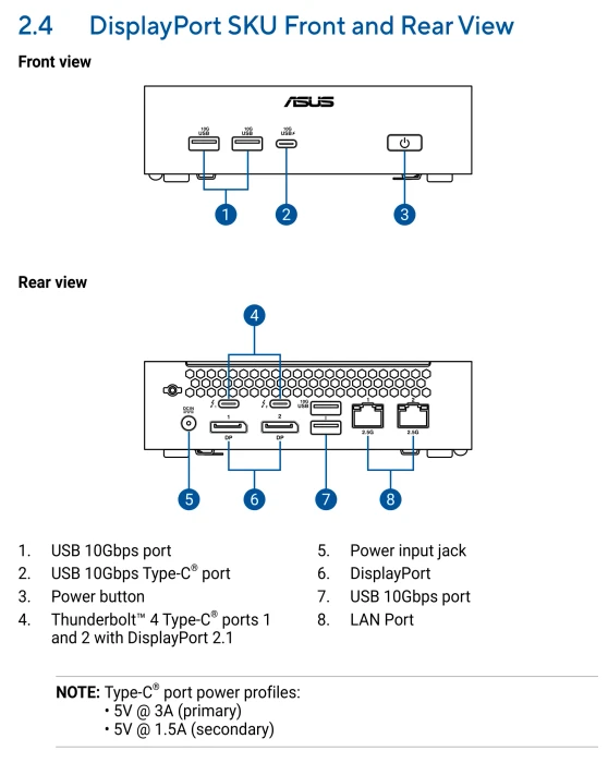 ASUS NUC 16 Pro Kit - Grand Canyon (HDMI/CSODIMM) - RNUC16GDKU560002, Core Ultra 5 325, EU-Netzkabel