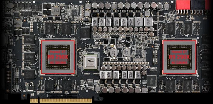 ASUS ROG Ares Radeon R9 290X2, ARESIII-8GD5, 2x 4GB GDDR5, DVI, HDMI, DP