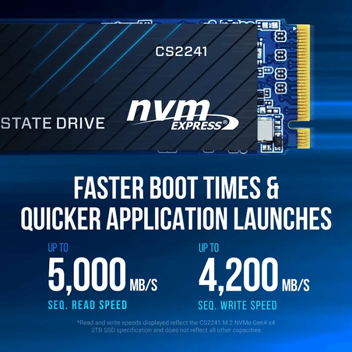 PNY CS2241 1TB, M.2 2280 / M-Key / PCIe 4.0 x4