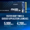 PNY CS2241 1TB, M.2 2280 / M-Key / PCIe 4.0 x4 Vorschaubild