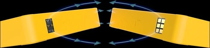 Thermaltake CT120 EX ARGB Sync Bumblebee, gelb/weiß, 120mm, 3er-Pack