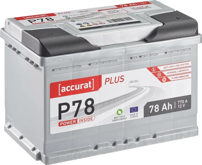 Accurat Plus