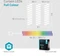 Nedis Smart Life Lichtervorhang LED 180x RGB Vorschaubild
