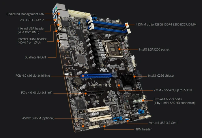 ASUS P12R-E (Intel 1200)