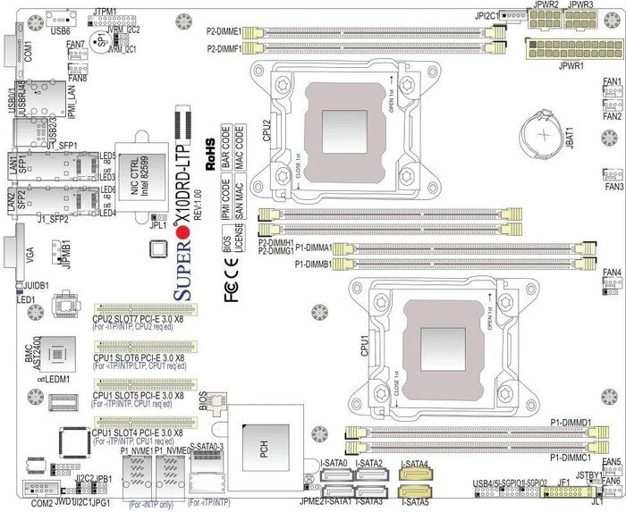 Supermicro X10DRD-iTP, retail (2x Intel 2011-3)