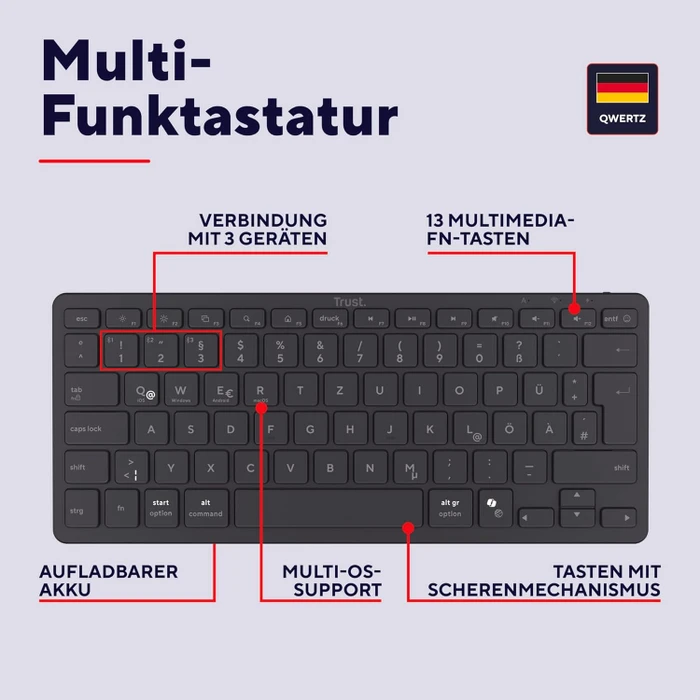 Trust Vira Multi-Device Wireless Keyboard, schwarz, Bluetooth, DE