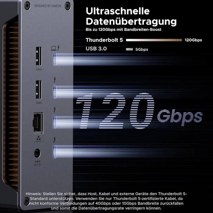 Ugreen Revodok Max 2131, Thunderbolt 5 [Buchse]