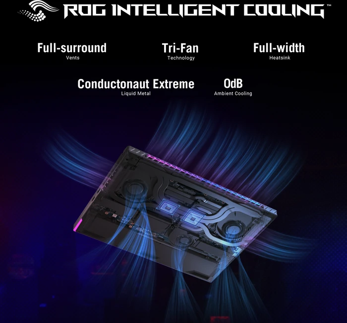 ASUS ROG Strix Scar 16 (2023) G634JZ-NM045W, Off Black, Core i9-13980HX, 64GB RAM, 4TB SSD, GeForce RTX 4080, DE
