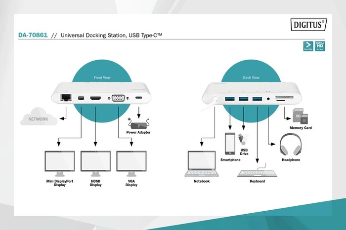 Digitus Universal Docking Station silber, Multiport, USB-Hub, Dual-Slot-Cardreader, USB-C 3.0 [Stecker]
