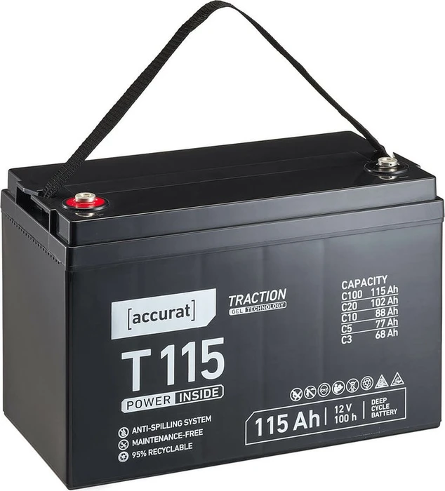 Accurat Traction T115 HRL