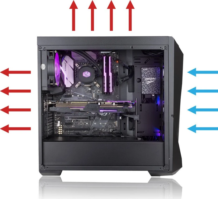 Cooler Master MasterBox K500 ARGB, Glasfenster