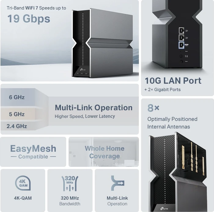 TP-Link RE800BE, Wi-Fi 7, BE19000