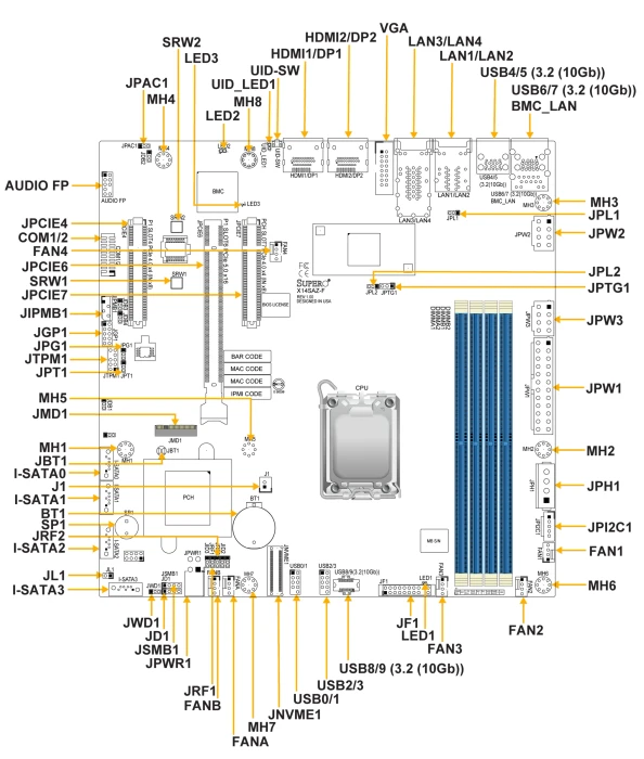 Supermicro X14SAZ-F, retail (Intel 1851)