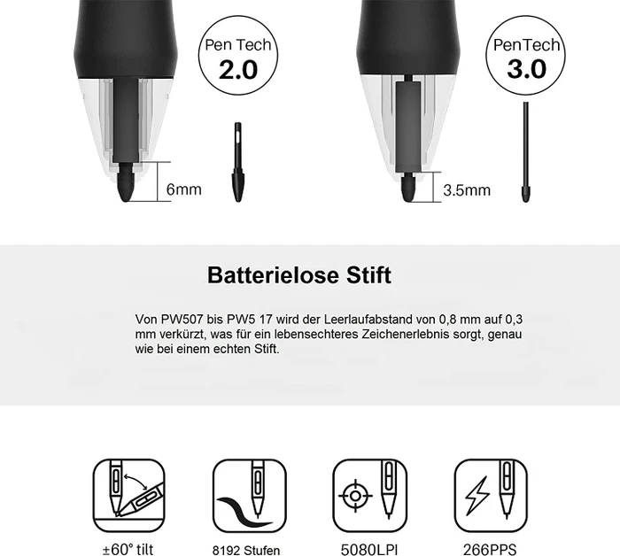 Huion Inspiroy Keydial KD200, Metal Grey