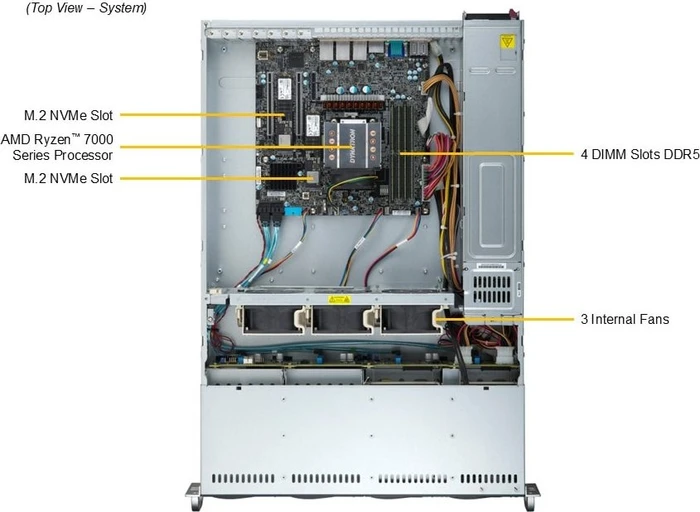 Supermicro A+ Server AS-2015A-TR, 2HE