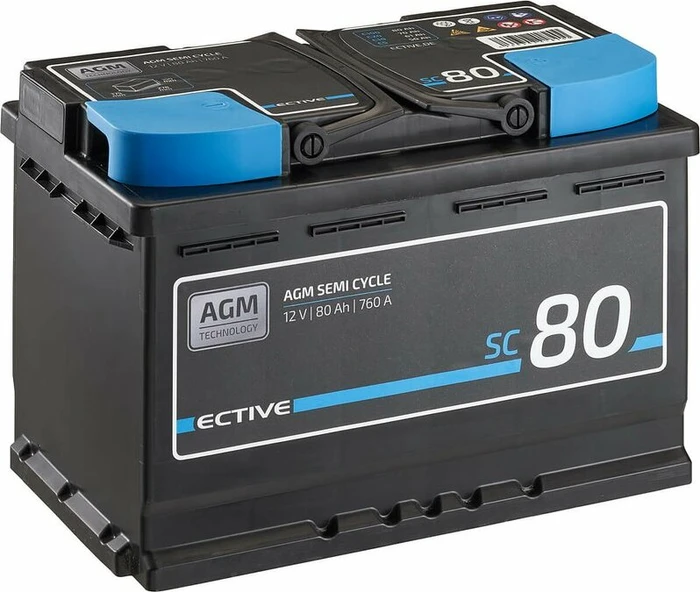 Ective SC