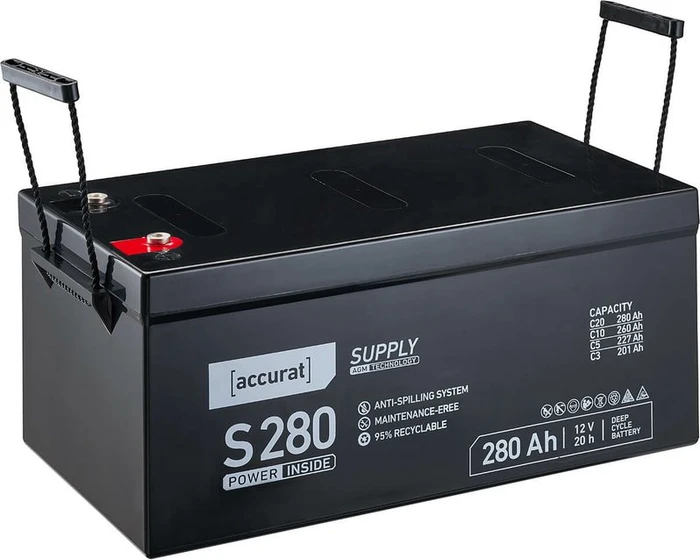 Accurat Supply S280 AGM