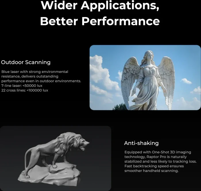 Creality CR-Scan Raptor Pro