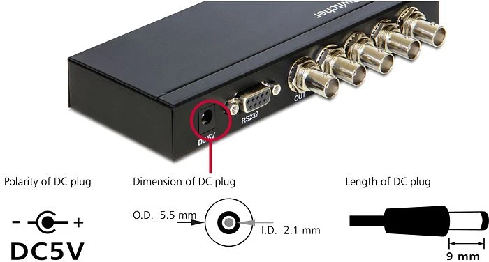 DeLOCK SDI-Switch