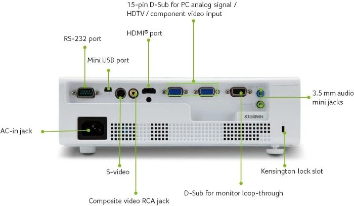 Acer X1340WH