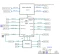 Supermicro X13SCL-IF, bulk (Intel 1700) Vorschaubild