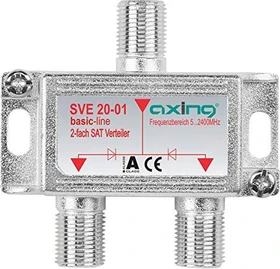 Axing SVE 20-01