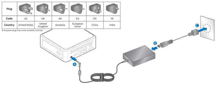 ASUS NUC 11 Performance Kit - Slim - Panther Canyon - NUC11PAKi3 / RNUC11PAKI30000, ohne Netzkabel