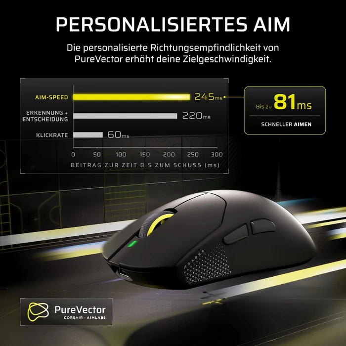 Corsair Sabre v3 Pro PureVector Ultralight Wireless, schwarz, USB