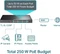TP-Link TL-SL1200 Rackmount Switch, 24x RJ-45, 2x RJ-45/SFP, 250W PoE+ Vorschaubild