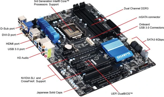 GIGABYTE GA-Z77X-D3H (Intel 1155)