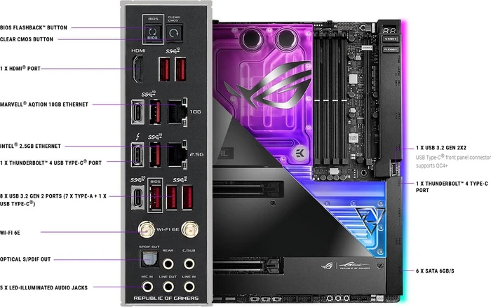 ASUS ROG Maximus Z690 Extreme Glacial (Intel 1700)