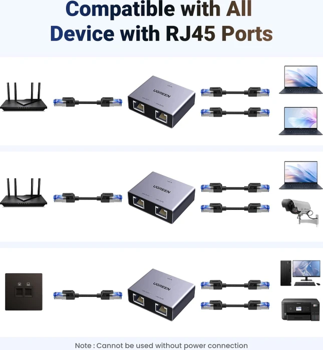 Ugreen Gigabit Switch, 3x RJ-45