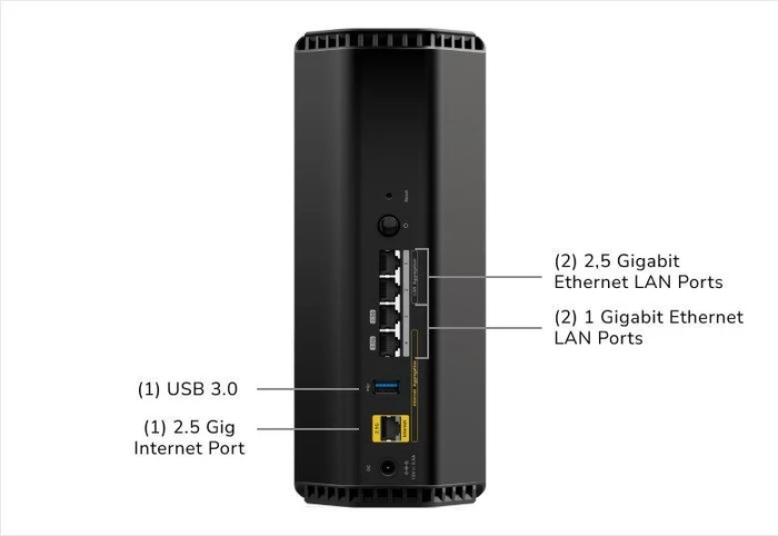 Netgear Nighthawk RS300, Wi-Fi 7, BE9400