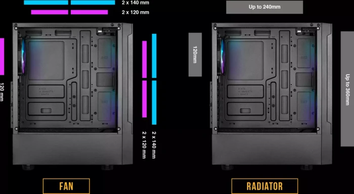 Gamdias Talos E3 Mesh, schwarz, Glasfenster