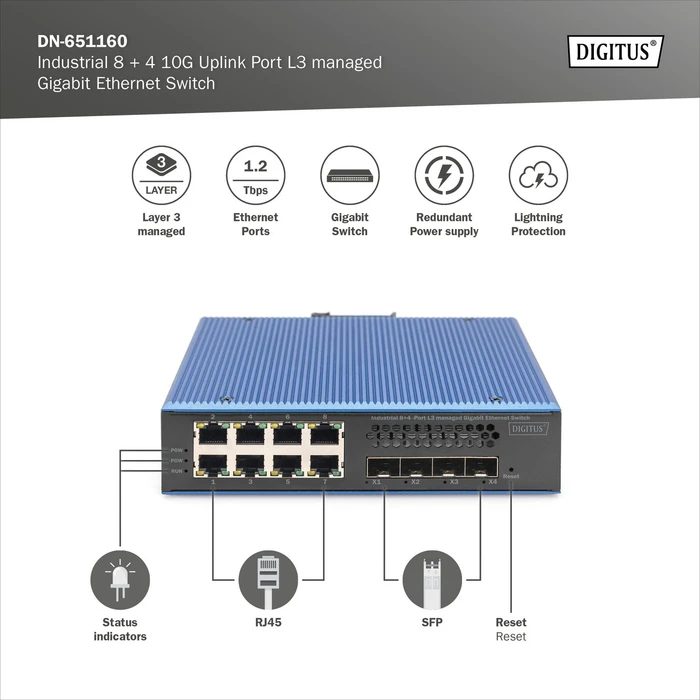 Digitus DN-65 Industrial Railmount Gigabit Managed Switch, 8x RJ-45, 4x SFP+