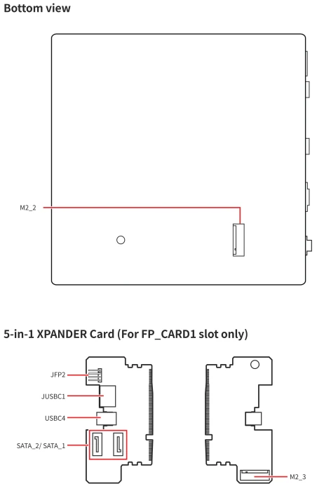 MSI MPG X870I Edge TI Evo WIFI (AMD AM5)
