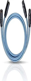 Oehlbach XXL Series 2 X 125, 2 Stück