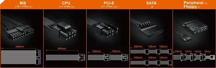 GIGABYTE P550B 550W, ATX 2.31