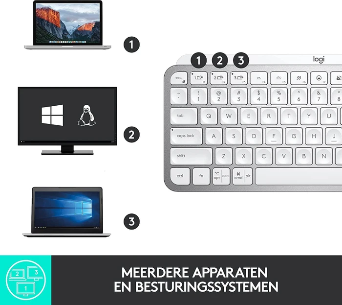 Logitech MX Keys Mini, LEDs weiß, Logi Bolt, Pale Gray, weiß/grau, USB/Bluetooth, US