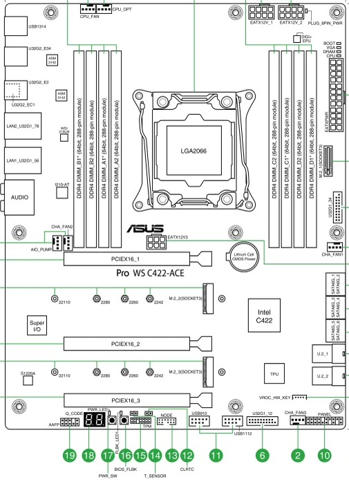 ASUS Pro WS C422-ACE (Intel 2066)