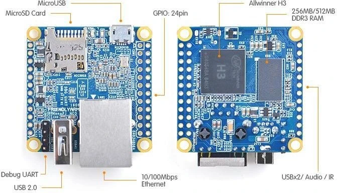 FriendlyARM NanoPI NEO, 256MB RAM